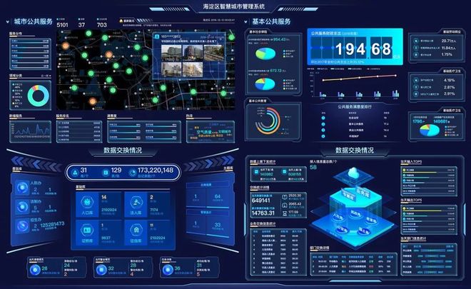 大數據服務 潛藏于生活便利背后的那些“套路”