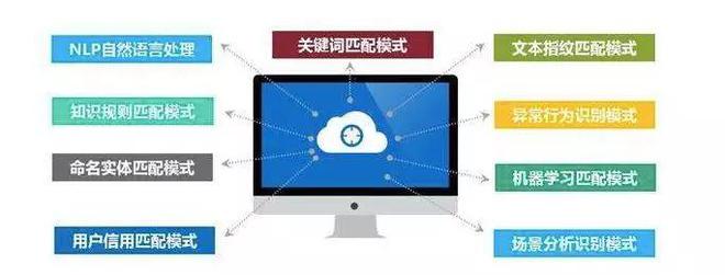 數(shù)據(jù)之光 東湖大數(shù)據(jù)迎國家信息中心調(diào)研，解碼服務(wù)未來